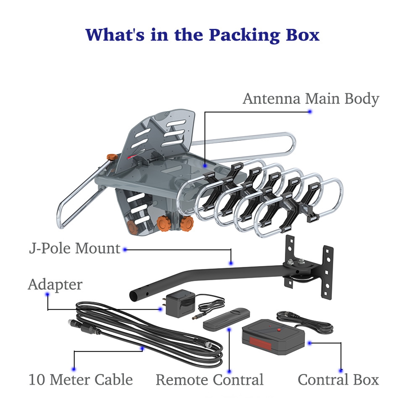 Leadzm TA-102P Rotating Outdoor TV Antenna Kit